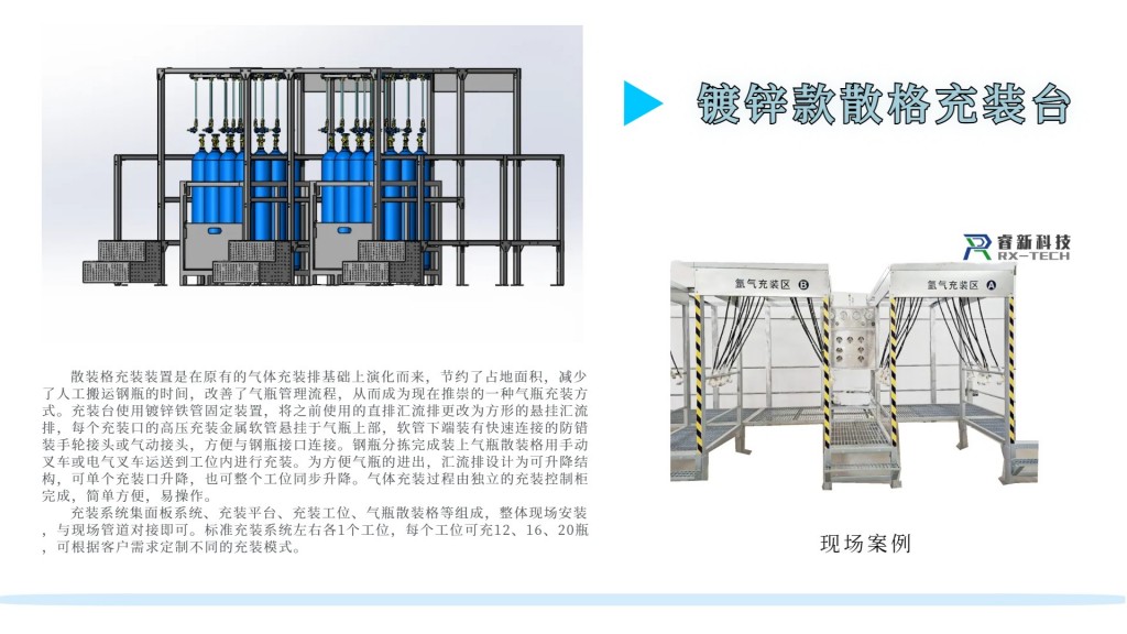 鍍鋅款散格充裝臺.jpg