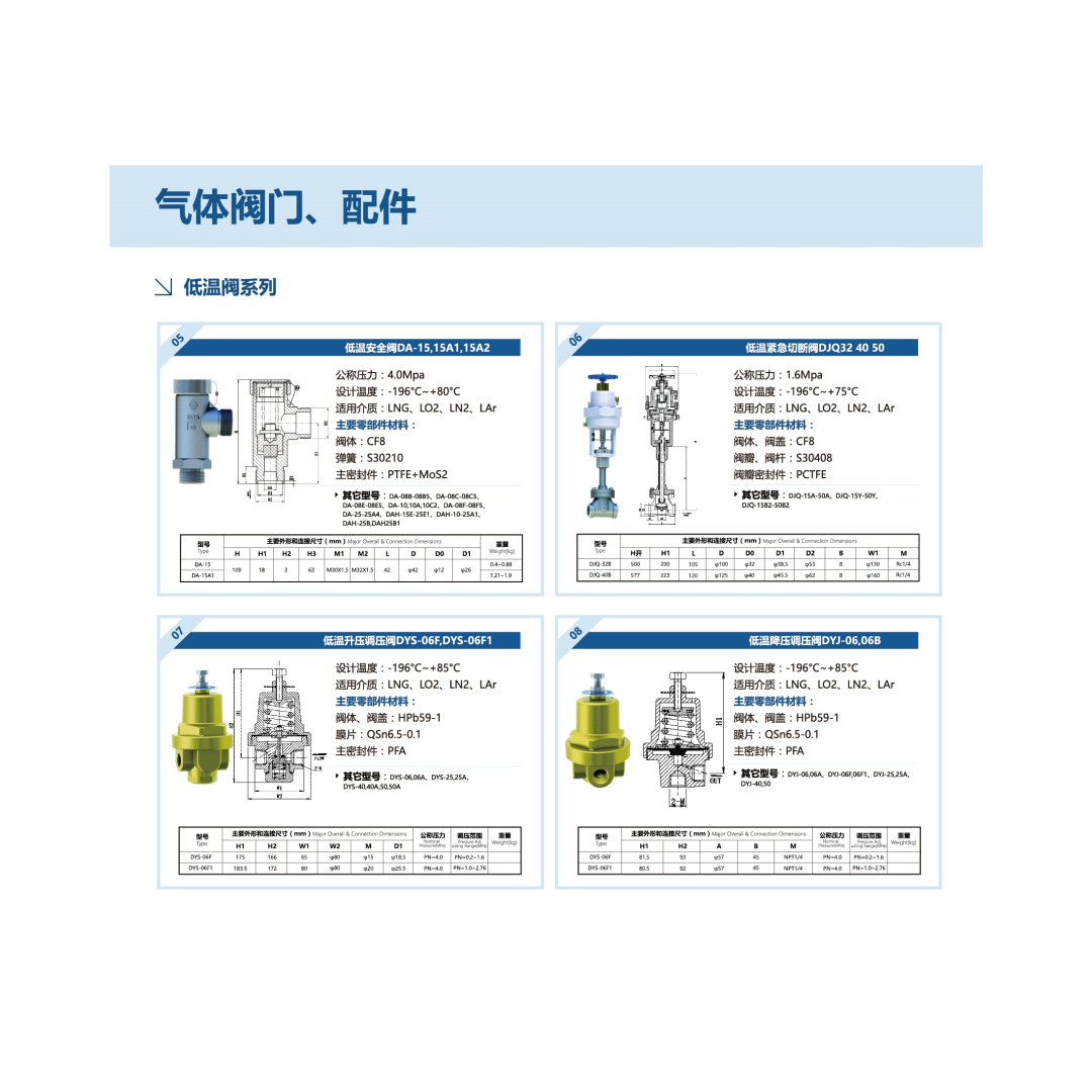 低溫閥系列2_副本.png